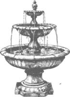 water fountain or water well image using Old engraving style vector