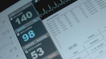 Close-up view of the screen of patient monitor displays vital signs ECG electrocardiogram EKG and oxygen saturation SPO2 video