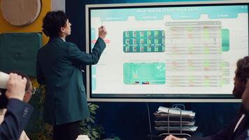 Operations manager develops sales strategies and targets, task based on market dynamics and customer feedback shown on interactive board. Specialist attends a meeting with colleagues. Camera A. video