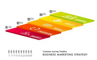 Infographic template for project and planning 5 ladders l vector