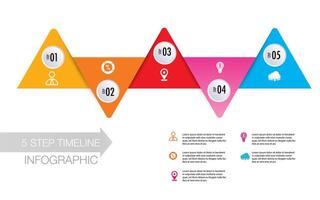 infografía modelo 5 5 paso para negocio dirección vector