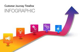 infograpic timeline roadmap template vector