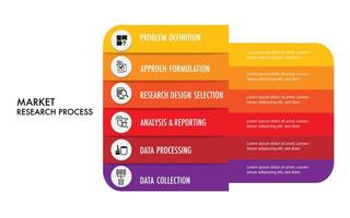 infografía modelo 6 6 paso para negocio dirección vector