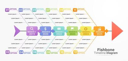 espina diagrama cronograma Gantt gráfico plantillas vector