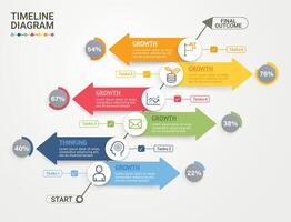 Arrow diagram timeline gantt chart templates vector