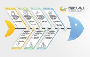 Fishbone diagram timeline gantt chart templates vector