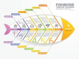 espina diagrama cronograma Gantt gráfico plantillas vector