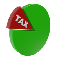 3d render of pie chart icon with tax writing. concept illustration of high tax deductible business profits png