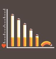 Cigarette graph concept for No smoking vector