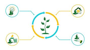 Green energy system. Environment technology concept. Green technology, alternative energy, renewable resourse. Plants growing animation. vector