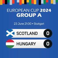 Escocia vs Hungría europeo fútbol americano campeonato grupo un partido marcador bandera euro Alemania 2024 vector