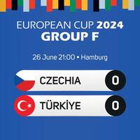 Chequia vs Turquía turkiye europeo fútbol americano campeonato grupo F partido marcador bandera euro Alemania 2024 vector