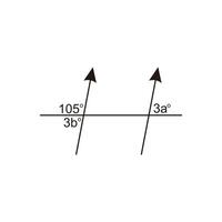 matemáticas pregunta ilustración ilustración diseño modelo. símbolo diseño icono gráfico elemento recursos. ilustración con un educación tema. matemáticas educación modelo vector