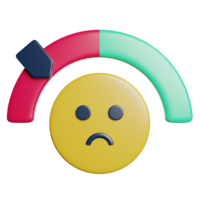 Unsatisfied Feedback Rate png