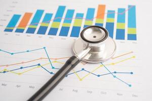 Stethoscope on spreadsheet and graph paper, Finance, Account, Statistics, Investment, Analytic research data economy and Business company concept. photo