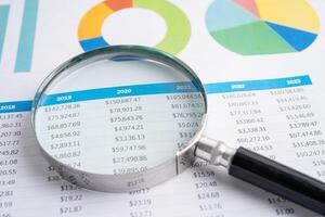 Magnifying glass on spreadsheet and graph paper. Financial development, Banking Account, Statistic, Investment Analytic research data economy, Business. photo