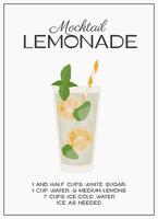 Lemonade Mocktail garnished with mint and lemon. Classic nonalcoholic beverage recipe modern wall art print. Summer drink poster. Minimalist trendy flat illustration. vector