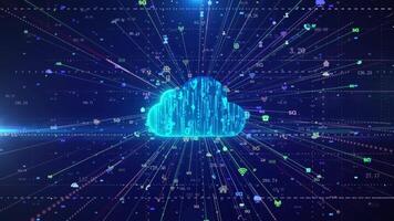 cloud computing e Internet informazione video