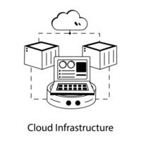 Trendy Cloud Infrastructure vector