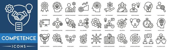 Competence, Skill Mastery,Expertise Development,Proficiency Enhancement,Competency Advancement,Capability Development,Skill Development line web icon set. Outline icons collection. vector