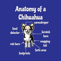 anatomía de un chihuahua tipografía camiseta diseño vector