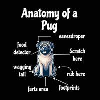 Anatomy of a Pug Typography T-Shirt Design vector