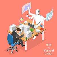 Isometric flat concept of RPA vs manual labor. vector