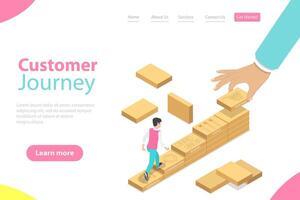 Isometric flat landing page template of customer journey map. vector