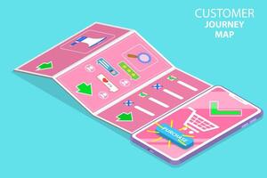 Isometric flat concept of serching customer journey map. vector