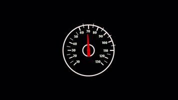 A speedometer is shown on a black background video