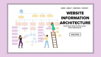 structure website information architecture vector