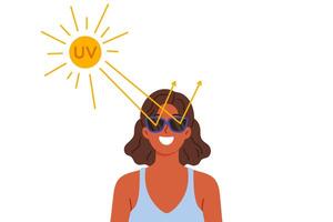 Woman uses sunglasses to protect eyes from ultraviolet radiation and avoid damage to retina vector