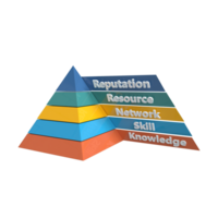 Pyramid Steps Design for Skill and Knowledge Ascension png