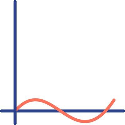 Wave Chart Flat Icon