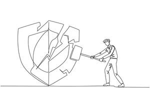 Continuous one line drawing businessman preparing to hit shield. Rampage. System is undermined by business competitors. Unfair competition. Virus attack. Single line draw design illustration vector