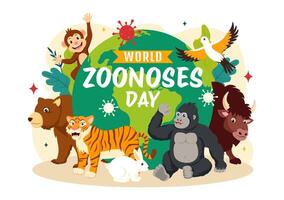 World Zoonoses Day Illustration on 6 July with Various Animals and Plant which is in the Forest to Protect in Flat Cartoon Background Design vector