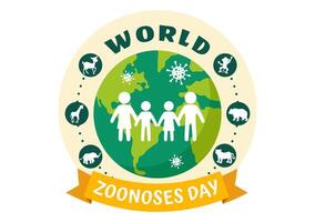 World Zoonoses Day Illustration on 6 July with Various Animals and Plant which is in the Forest to Protect in Flat Cartoon Background Design vector