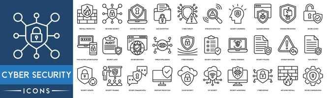 Cyber Security icon. Firewall Protection, Network Security, Antivirus Software, Data Encryption, Cyber Threats, Intrusion Detection, Security Awareness icon set. vector