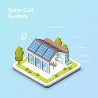 Color Solar Cell System House Concept 3D Isometric View. vector