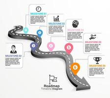 Roadmap timeline diagram gantt chart templates vector