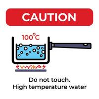 Caution high temperature boiling water sign banner sticker icon illustration isolated on square white background. Simple flat poster graphic design drawing for prints. vector