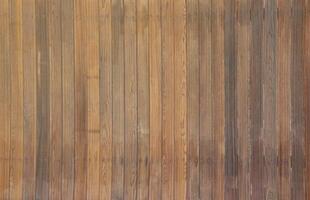 Brown wood texture background coming from natural tree. The wooden panel has a beautiful dark pattern, fence texture photo