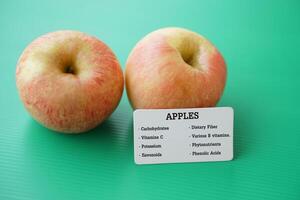 Two apples with tag of nutrition information text. Green background. Concept, Apple fruits with good qualification for health. Photo for education. Teaching aid. Healthy food, fruit lesson.