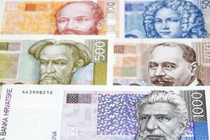 Croatian kuna a business background photo