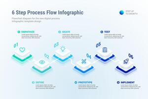 6 6 paso proceso fluir infografía vector