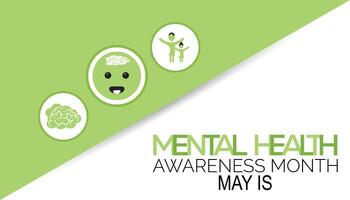 Mental Health Awareness Month observed every year in May. Template for background, banner, card, poster with text inscription. vector