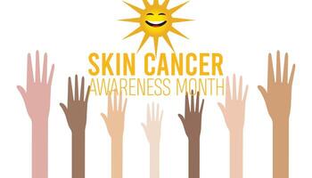 Skin Cancer Prevention and Awareness Month observed every year in May. Template for background, banner, card, poster with text inscription. vector