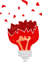 cartoon red light bulb exploding png