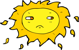 cartoon sad sun png