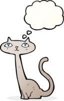 gato de desenho animado com balão de pensamento png